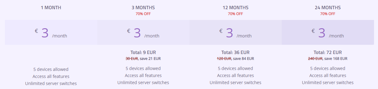 AzireVPN Prices across: 1-month, 3-month, 12-month, and 24-month packages.